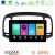 Bizzar F2 Series 8Core Android16 4+64GB  Hyundai Accent 2006-2011 Navigation Multimedia Tablet 9
