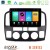 Bizzar M Series 8Core Android16 2+32GB  Suzuki Grand Vitara 2003-2005 Navigation Multimedia Tablet 9