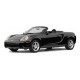 MR2 